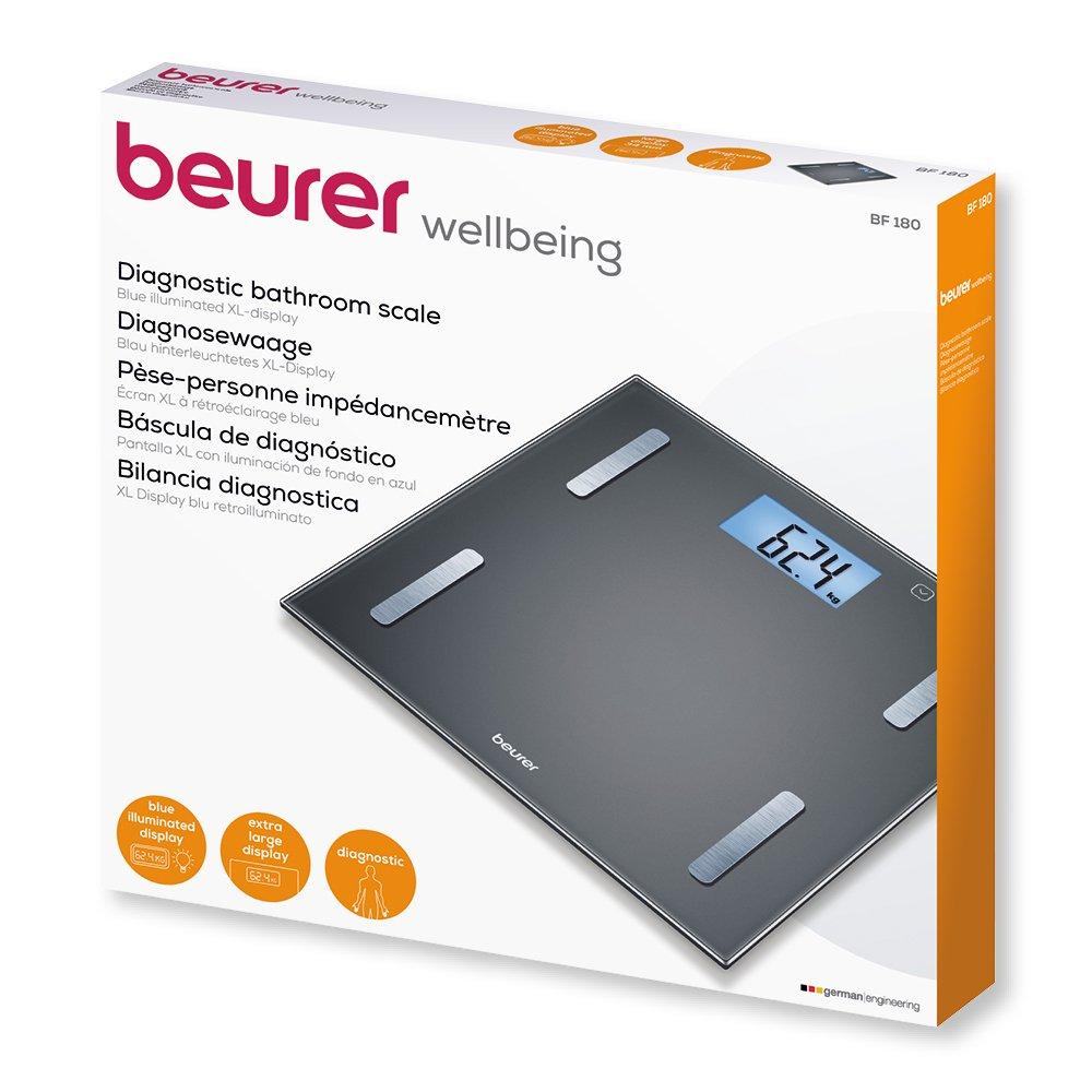 BF 180 Diagnostic Scale
