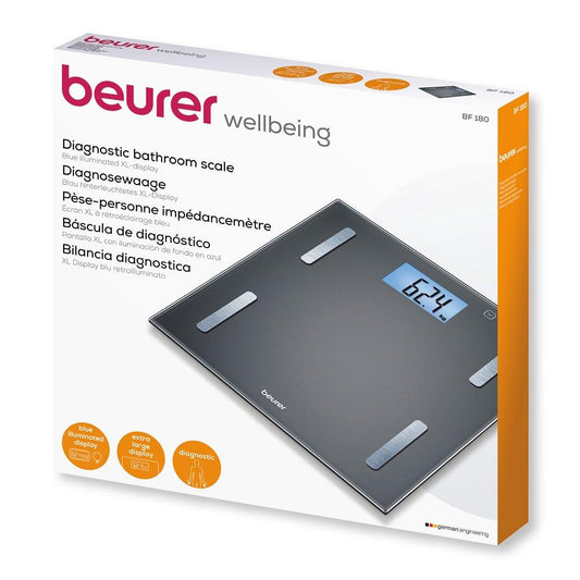 BF 180 Diagnostic Scale