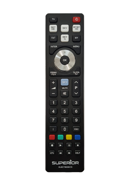Superior Electronics ReplacemRemote Control - Ersatzfernbedienung Black, SUPTRB027, fr Sky Decoder